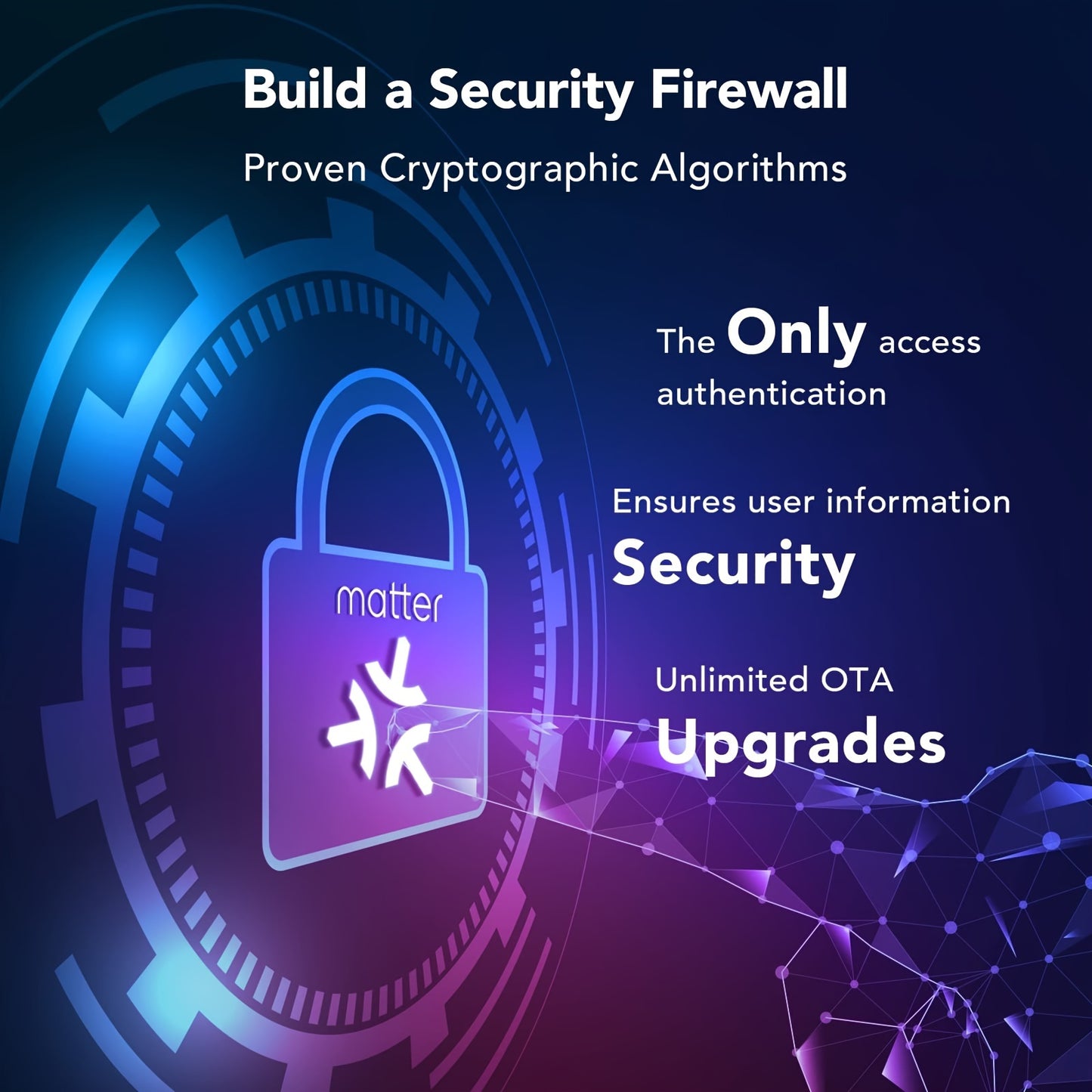 4pcs OREIN Matter Smart LED Light Bulbs - ViralGenius Store