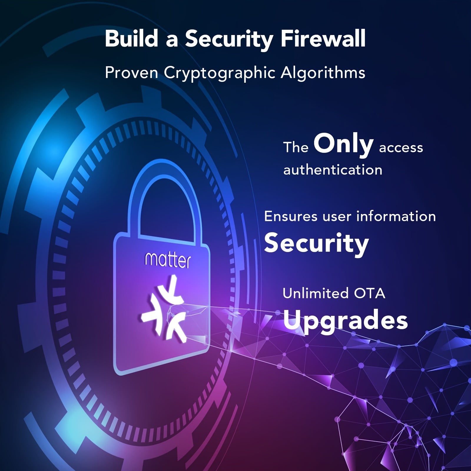 4pcs OREIN Matter Smart LED Light Bulbs - ViralGenius Store