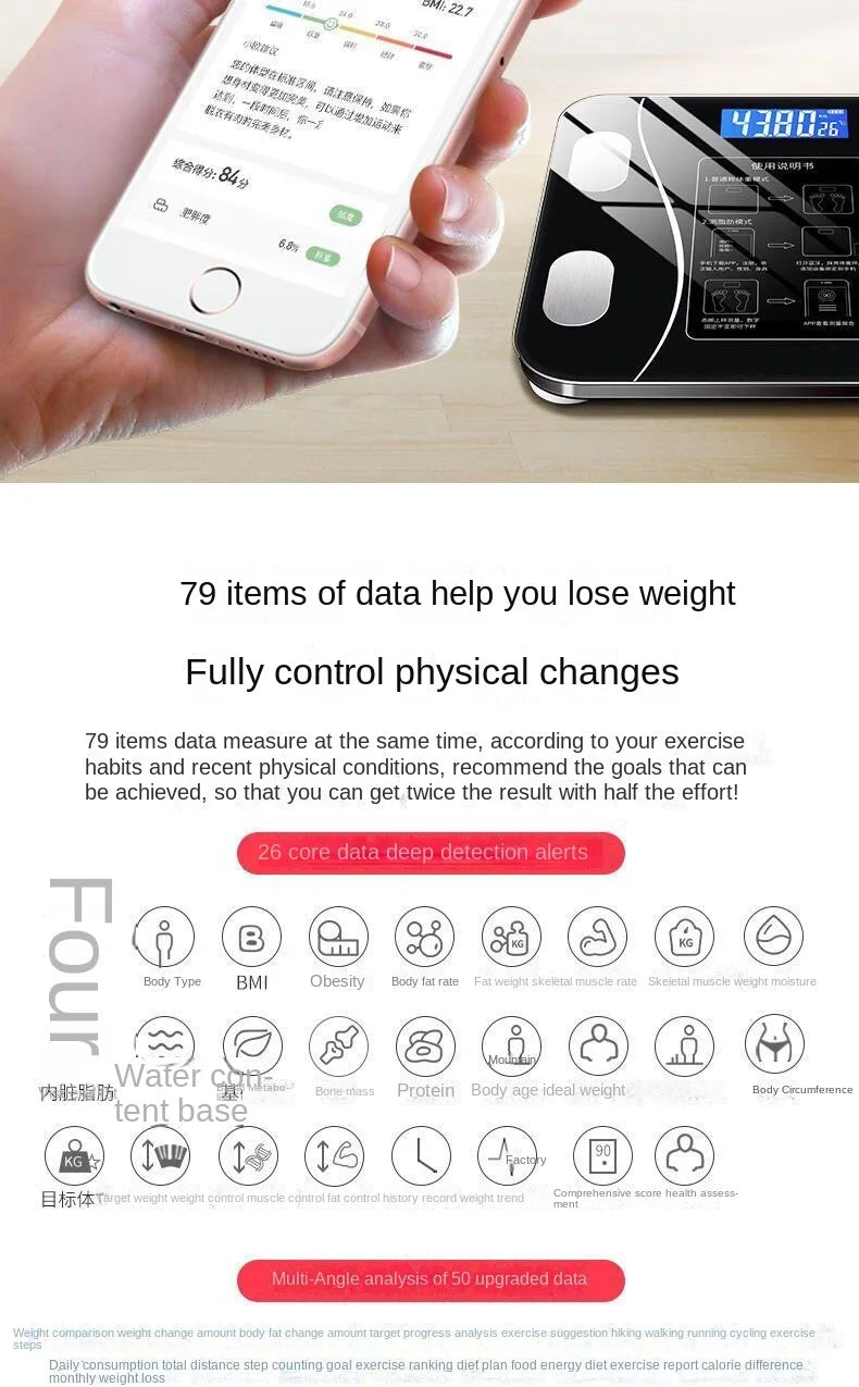 Smart Home weight scale - ViralGenius Store