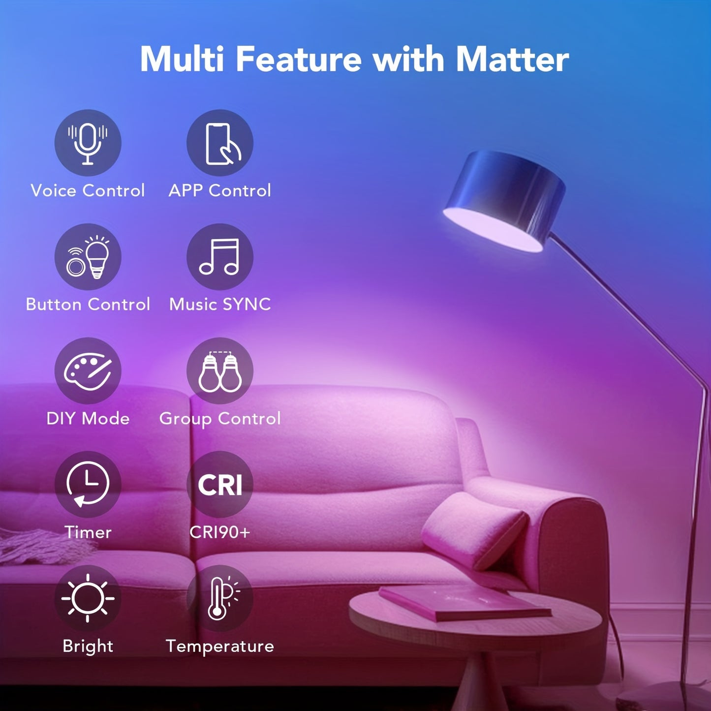 4pcs OREIN Matter Smart LED Light Bulbs - ViralGenius Store
