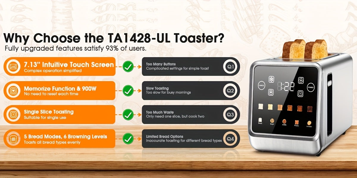 Touch Screen Toaster - ViralGenius Store