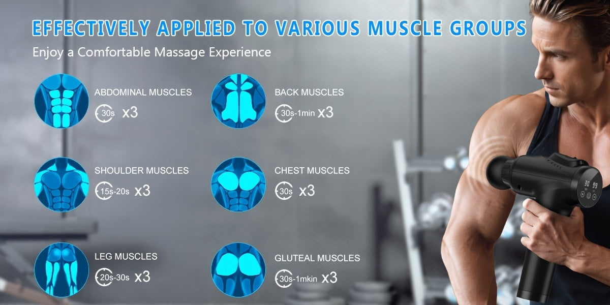 Muscle Deep Tissue Massage Gun - ViralGenius Store