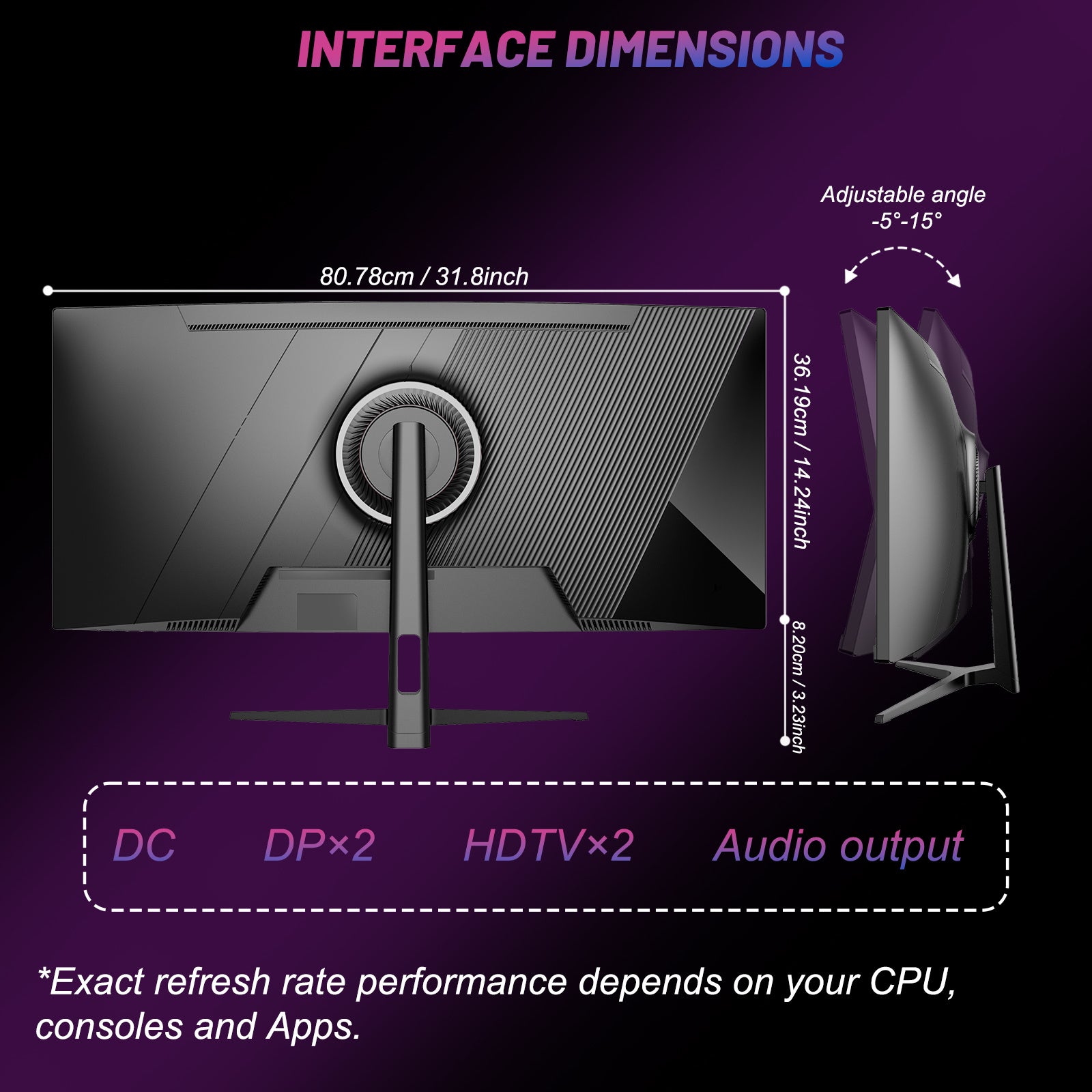 34 Inch Ultrawide Curved Gaming Monitor, 1500R PC Screen 165hz UWQHD 3440x1440 Curved Computer Screen with FreeSync,Support Wallmount 100x100mm - ViralGenius Store