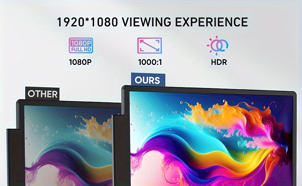 Laptop Screen Extender | 15.6/14 Inch | 1080P FHD | Triple/Single Portable Monitor with Built-In Speakers And Adjustable Stand, IPS Display, Ultra-Narrow Bezel, Wide Viewing Angle, Plug And Play | Compatible with Windows, Mac - ViralGenius Store