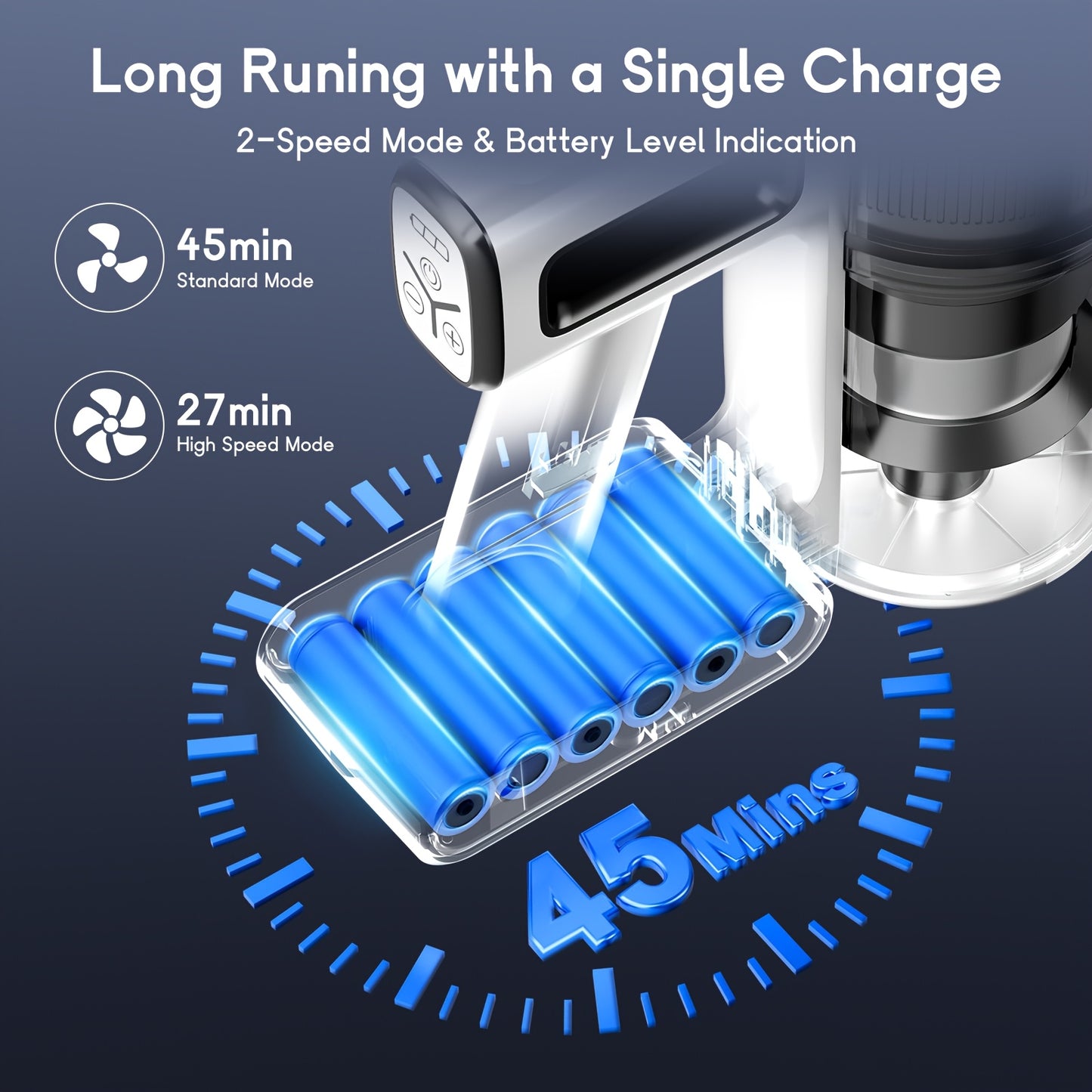 Cordless Vacuum Cleaner, 35000-46000PA Powerful Stick Vacuum, Rechargeable Battery, Vacuum Cleaners for Home Anti-Tangled Lightweight Handheld for Hardwood Floor, Carpets, Pet Hair - ViralGenius Store