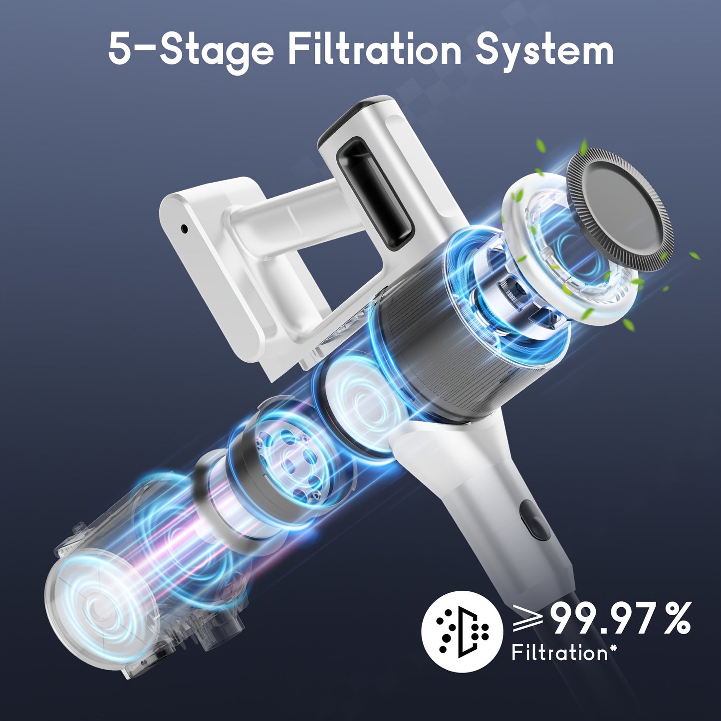 Cordless Vacuum Cleaner, 35000-46000PA Powerful Stick Vacuum, Rechargeable Battery, Vacuum Cleaners for Home Anti-Tangled Lightweight Handheld for Hardwood Floor, Carpets, Pet Hair - ViralGenius Store