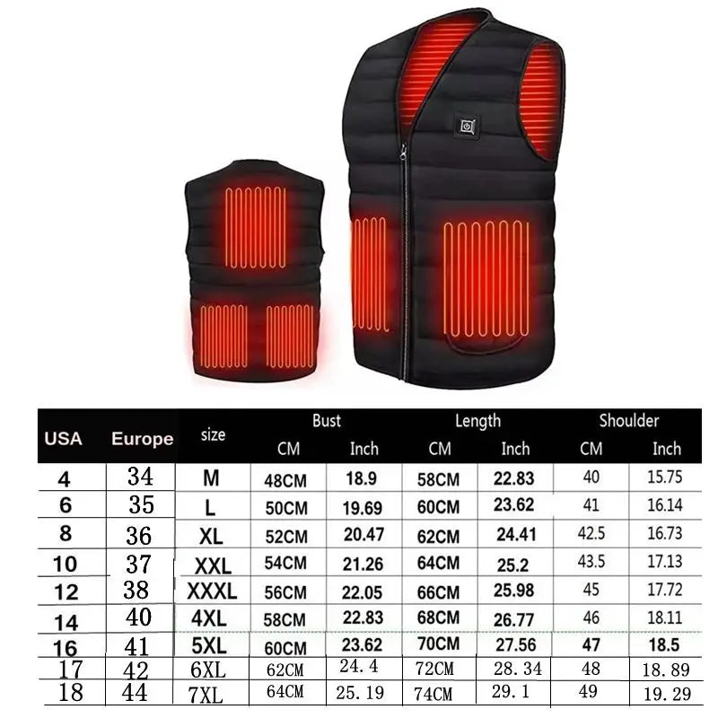 HeatCore Heated Vest – 5 & 9 Heating Zones, USB Powered