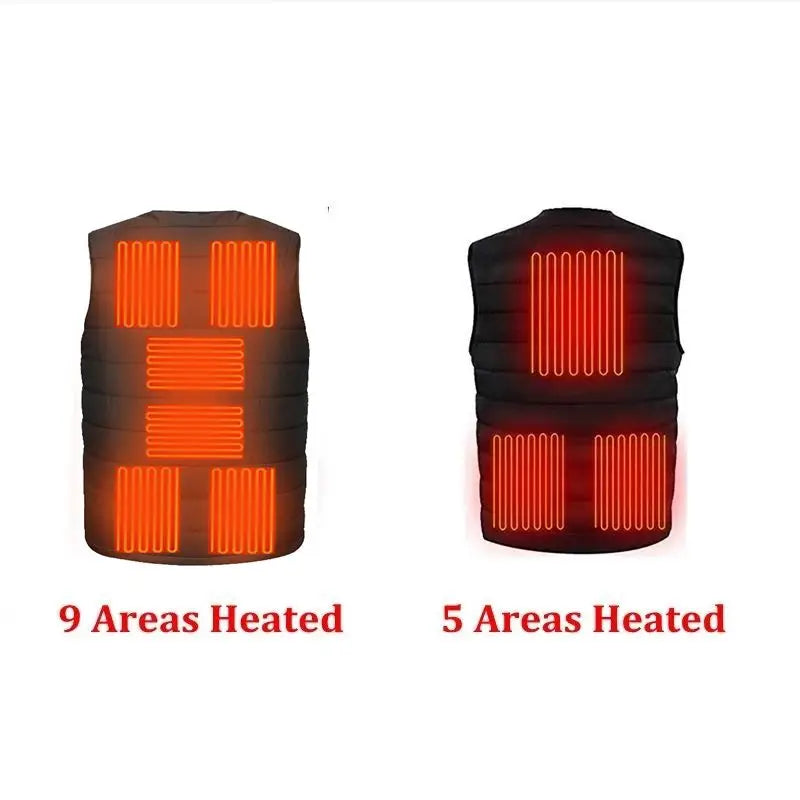 HeatCore Heated Vest – 5 & 9 Heating Zones, USB Powered