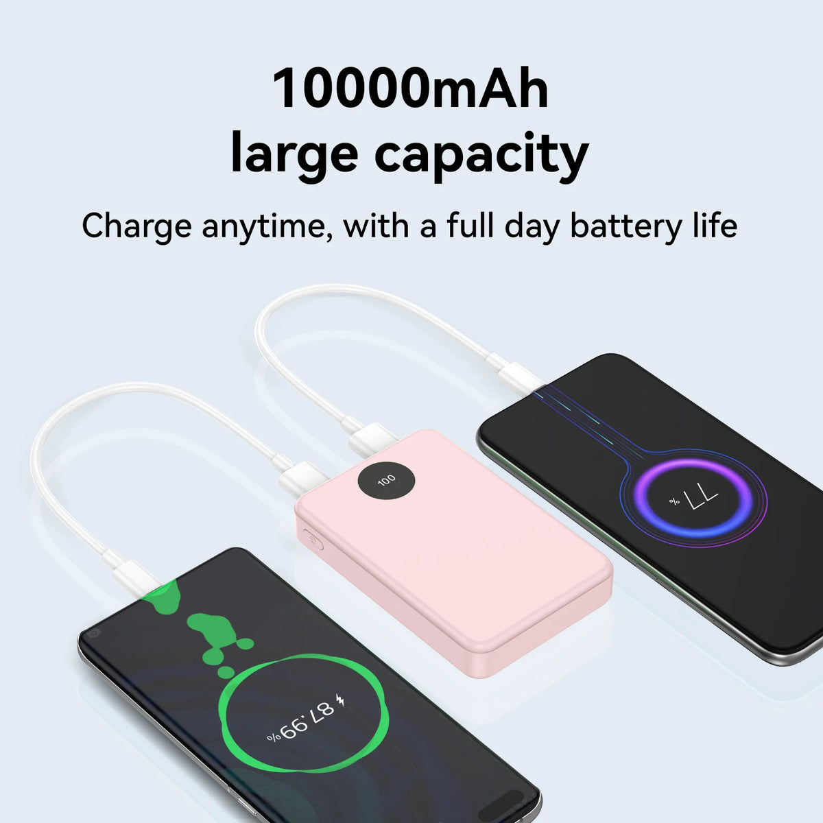 10,000mAh Dual-USB Power Bank