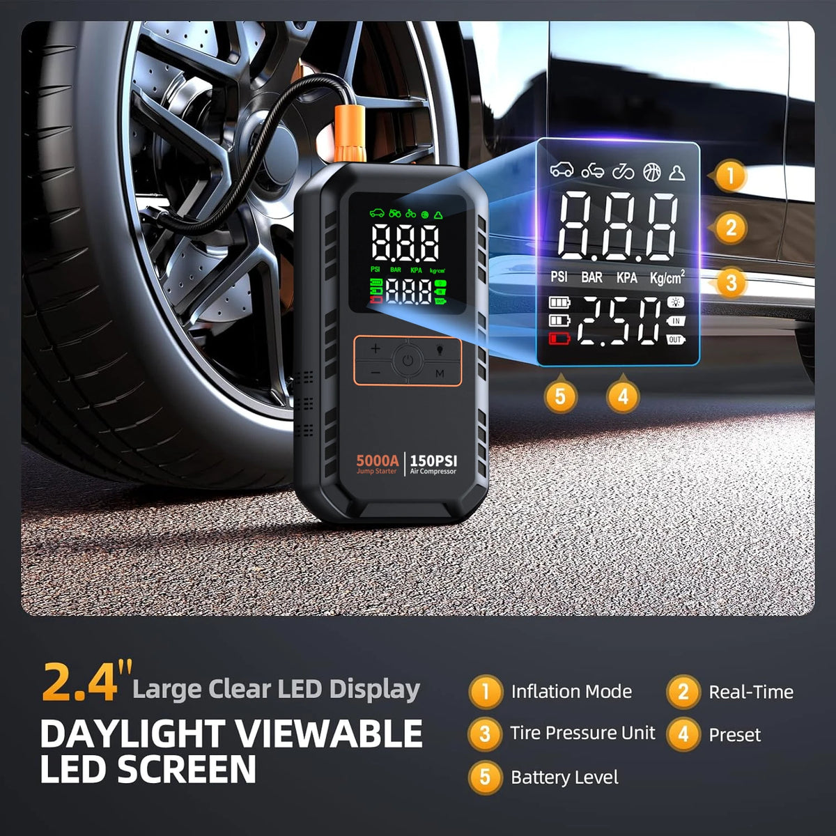 PowerStart 4-in-1 Jump Starter & Tire Inflator