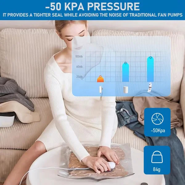 6-12Pack USB Electric Vacuum Compression Bags Save Space Travel Light Vacuum Compression Power Pump with Lightweight Travel Bag - ViralGenius Store