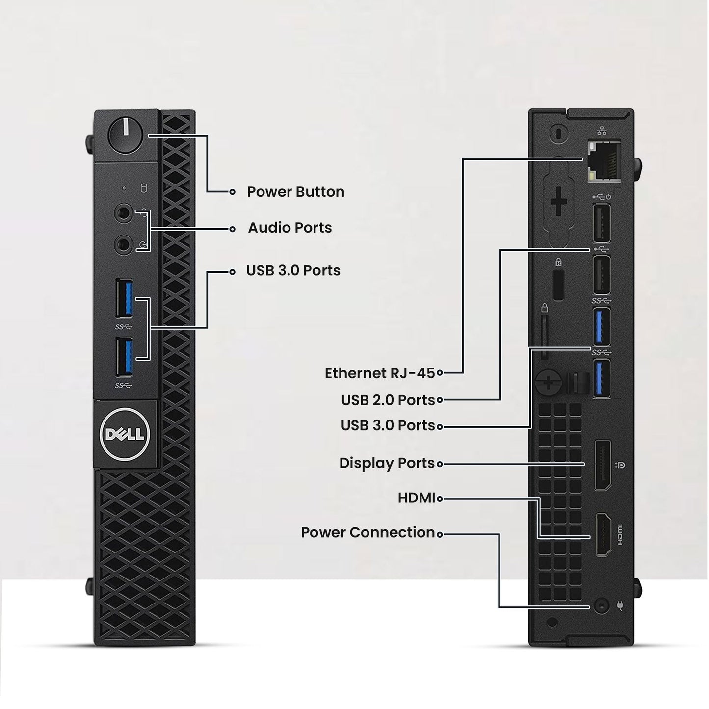 Dell OptiPlex 3050 Tiny | Desktop Computer Mini PC | Intel Core i5-6500T 6th Gen Quad-Core Processor | DDR4 RAM | Solid State Drive (SSD) | WiFi | Windows 11 Pro (Renewed) - ViralGenius Store