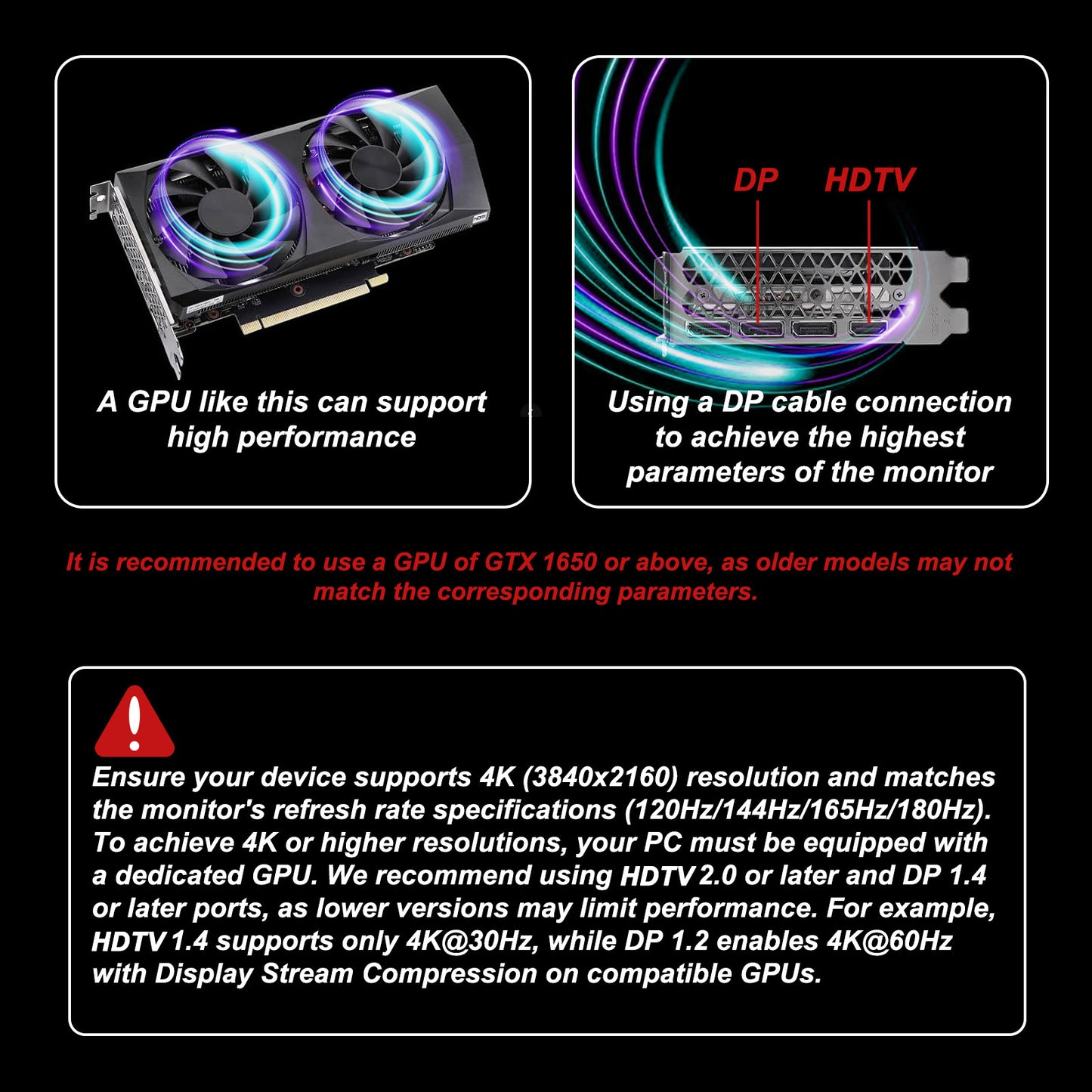 34 Inch Ultrawide Curved Gaming Monitor, 1500R PC Screen 165hz UWQHD 3440x1440 Curved Computer Screen with FreeSync,Support Wallmount 100x100mm - ViralGenius Store