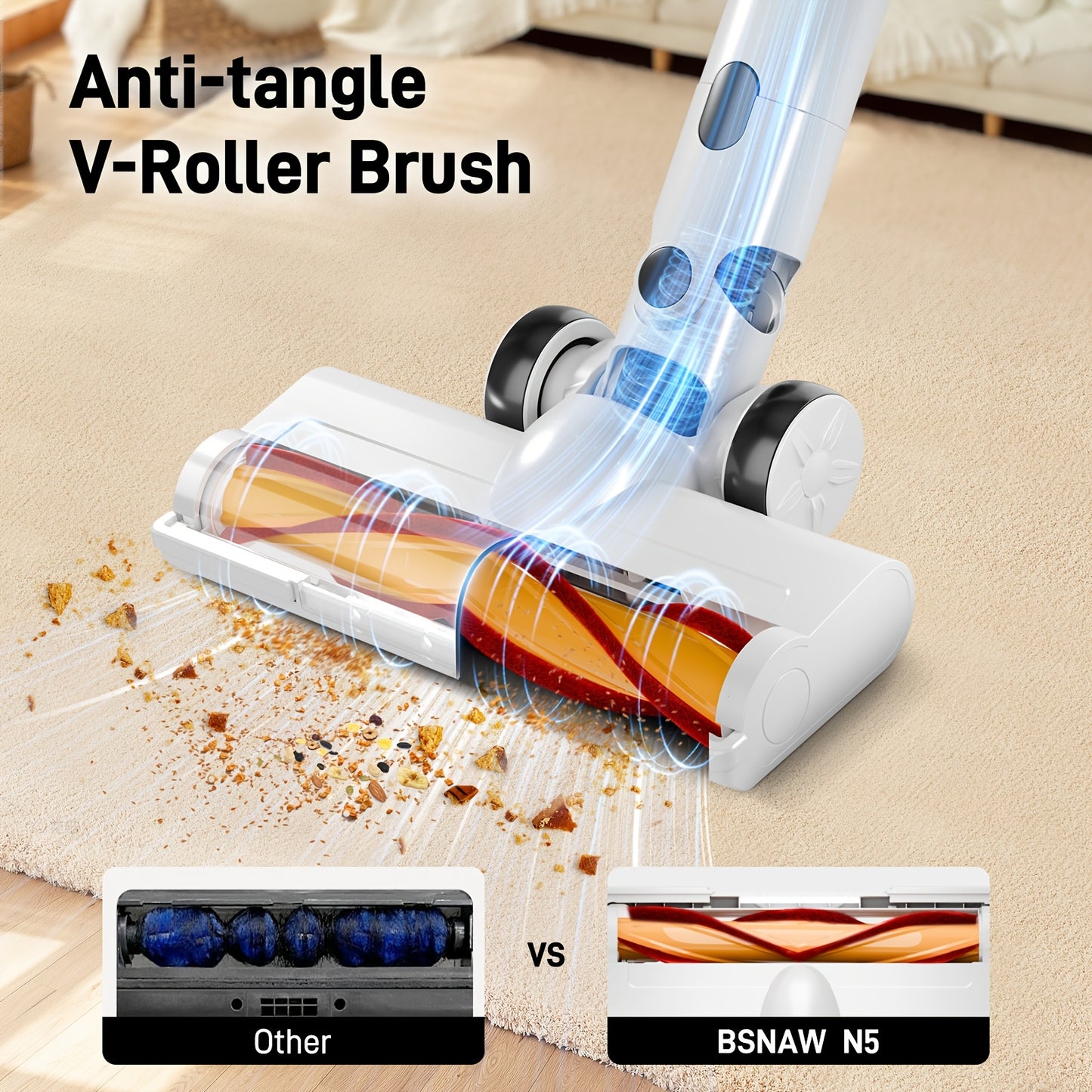 Cordless Vacuum Cleaner, 35000-46000PA Powerful Stick Vacuum, Rechargeable Battery, Vacuum Cleaners for Home Anti-Tangled Lightweight Handheld for Hardwood Floor, Carpets, Pet Hair - ViralGenius Store